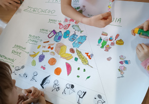 Dzieci przyklejają pomalowane elementy piramidy żywieniowej.